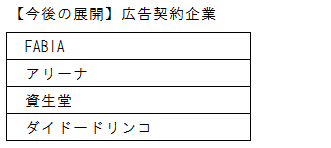 松島 花 広告